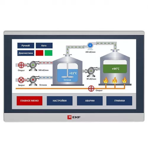 Панель оператора PRO-Screen 15E EKF RSC-15E фото 5