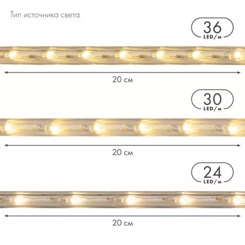 Шнур светодиодный Дюралайт фиксинг 2Вт 36LED/м тепл. бел. (уп.100м) Neon-Night 121-136 фото 4