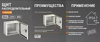 Щиты с монтажной панелью ЩМП IP54 торговой марки TDM ELECTRIC