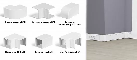 Аксессуары для кабель-каналов магистральных 