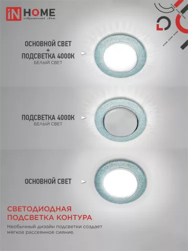 Светильник светодиодный GX53R-R22L-crystal GX53 230В встраиваемый точечный с подсветкой голуб./хром. IN HOME 4690612016535 фото 5